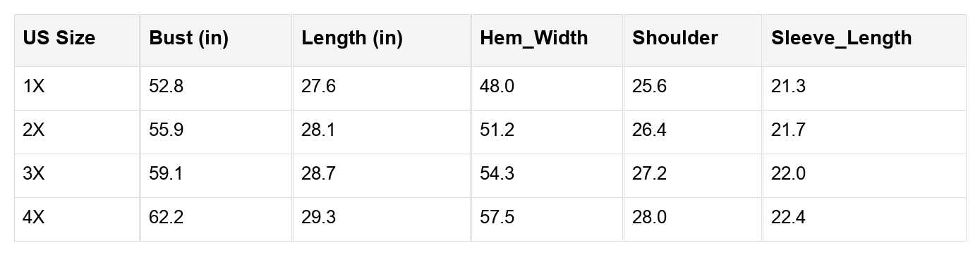 Pink Stripe Contrast Polo Collar Drop Shoulder Patchwork Plus Size Pullover