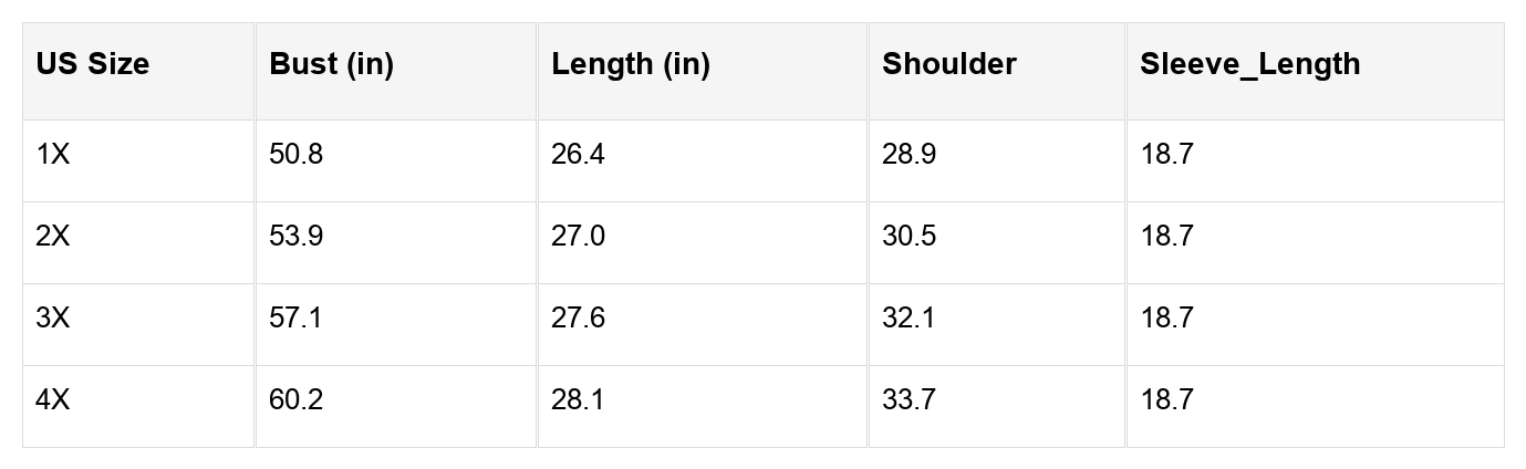 Purple Stripe Patchwork Buttoned Drop Shoulder Plus Size Pullover