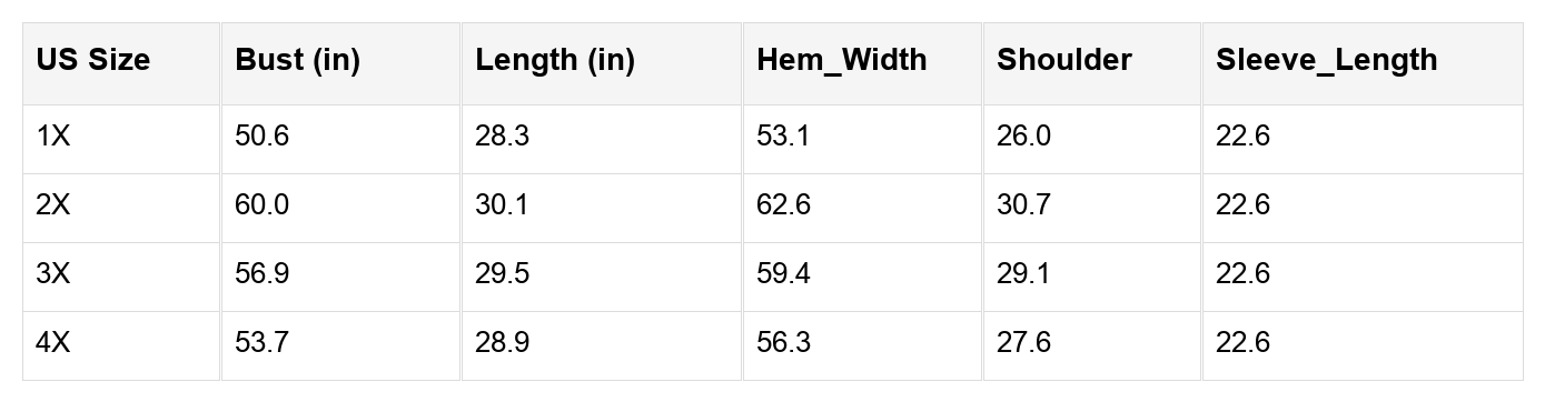 Olivia Patchwork Zipped Collar Pullover - Threaded Pear