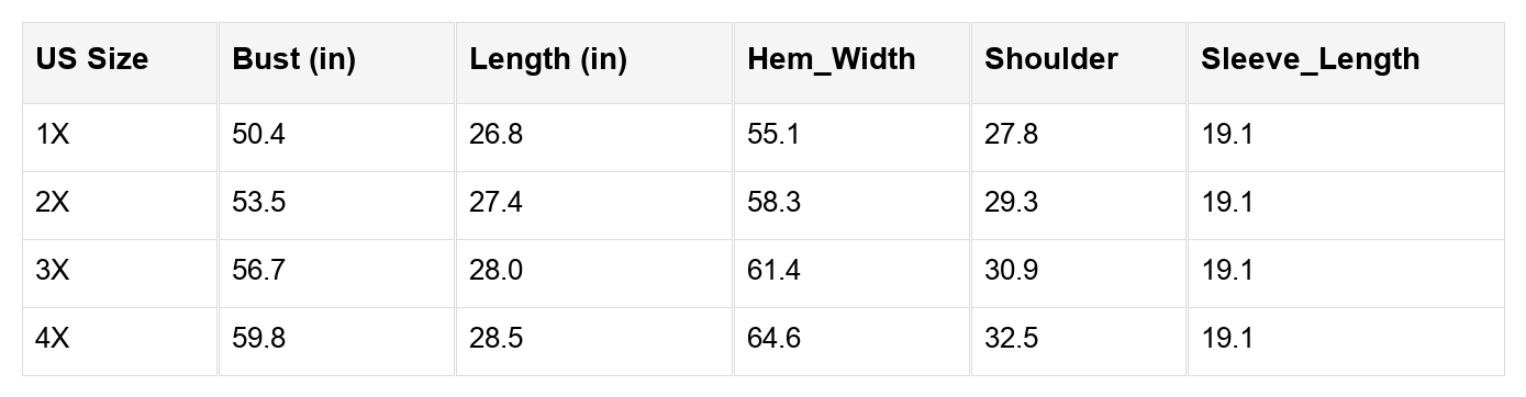 Pink Stripe Leopard Patchwork Waffle Knit Buttoned Plus Size Hoodie - Threaded Pear