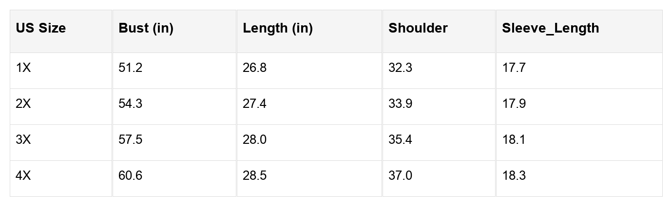 Pink Colorblock Patchwork Drop Shoulder Plus Size Sweatshirt - Threaded Pear