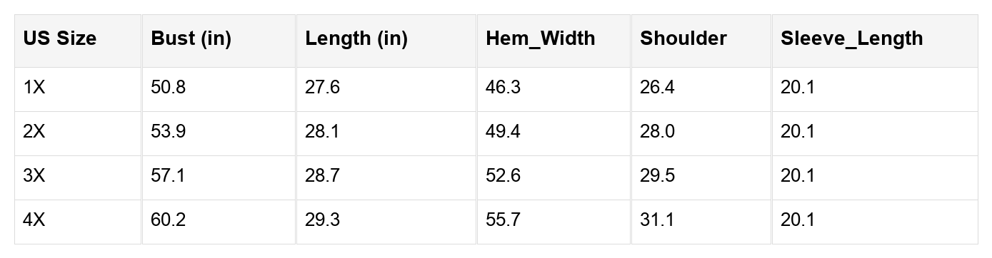 Moonlight Jade Color Block Striped Patchwork Collar V Neck Plus Size Sweatshirt - Threaded Pear