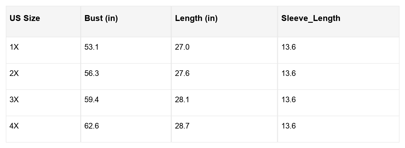 Green Stripe Color Block Exposed Seam Side Slit Plus Size Sweatshirt - Threaded Pear