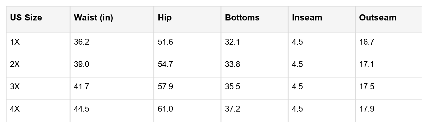 Beau Blue Washed Chambray Drawstring Elastic Waist Plus Size Shorts - Threaded Pear