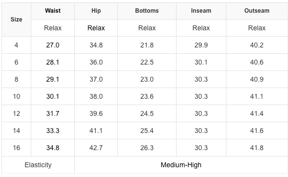 Ashleigh Acid Wash High Waist Flared Jeans - Threaded Pear